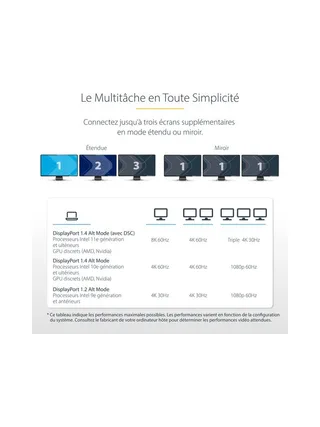 USB-C Triple-Monitor Multiport Adapter 12
