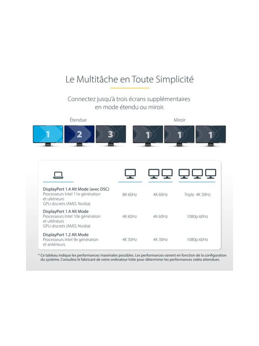 USB-C Triple-Monitor Multiport Adapter 12