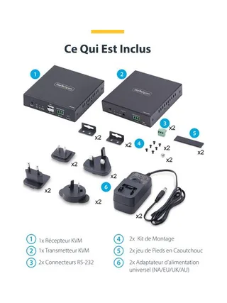 HDMI KVM Extender Over IP Network 15