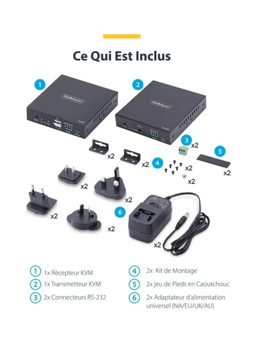 HDMI KVM Extender Over IP Network 15