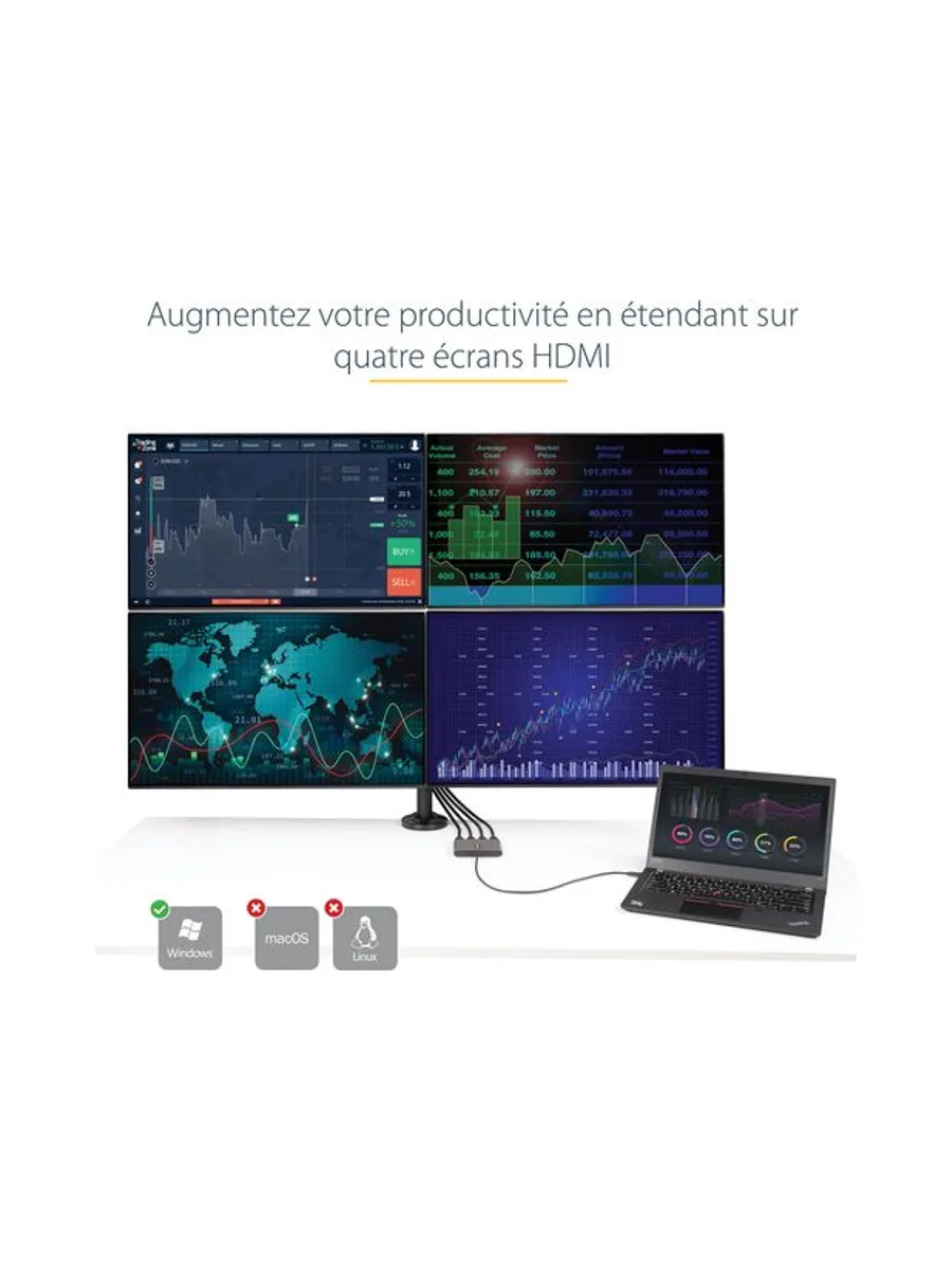 Adattatore USB-C a HDMI x4 1080p 60Hz 7