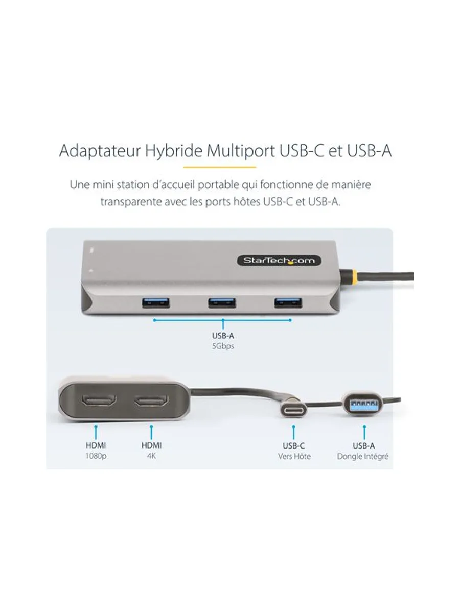USB-C/USB-A Multiport Adapter Dual HDMI 10