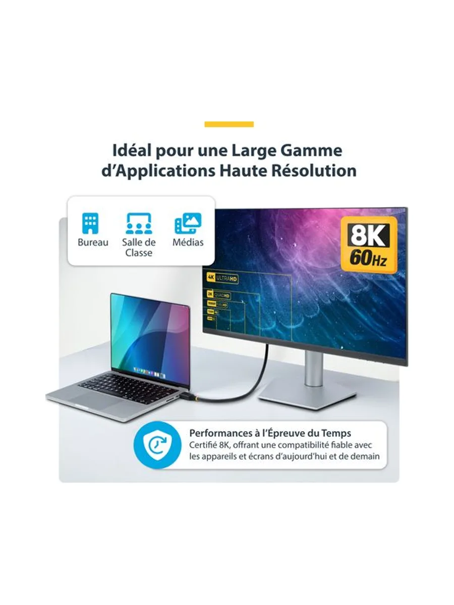 5m 16.4ft HDMI 2.1 Cable 8K Certified 9