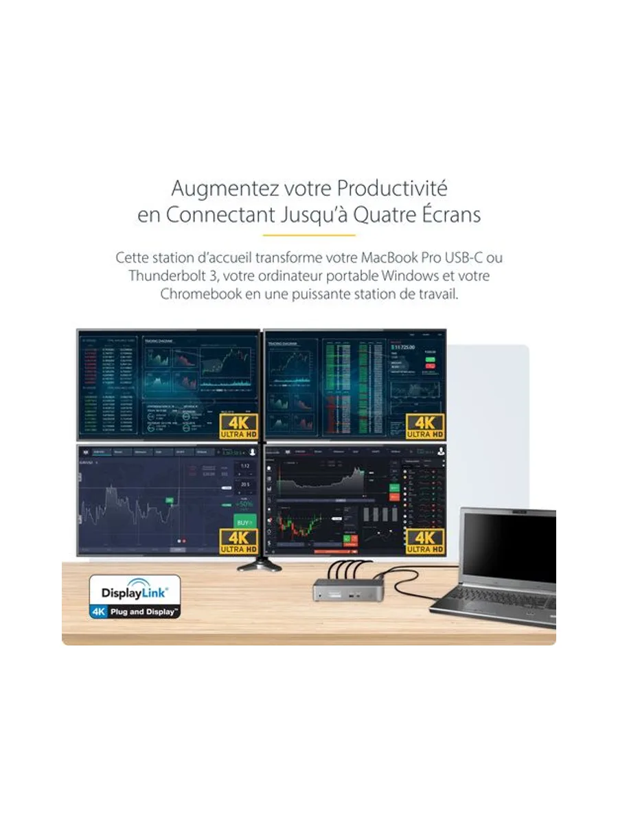 USB-C Dock - 4K Quad Monitor - 100W PD 8