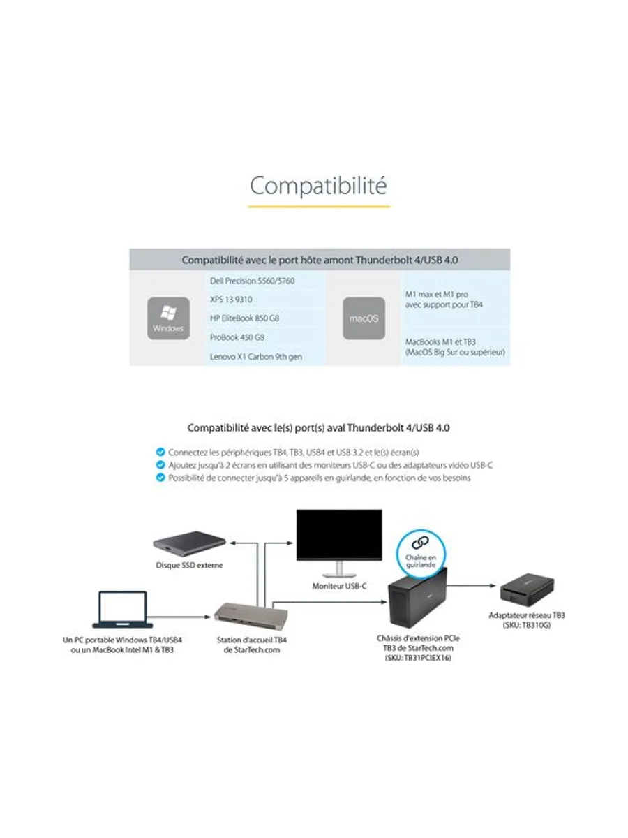 StarTech.com TB4CDOCKUE laptop dock/port replicator 7