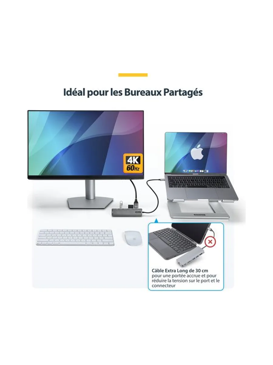 USB C Multiport Adapter 4K 60Hz HDMI/GbE 8