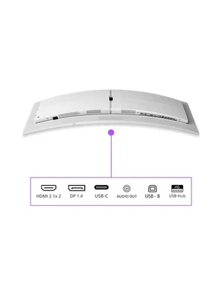 Philips Evnia 8000 49M2C8900/00 computer monitor 4