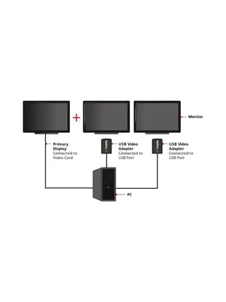USB to VGA External Video Card 1920x1200 5