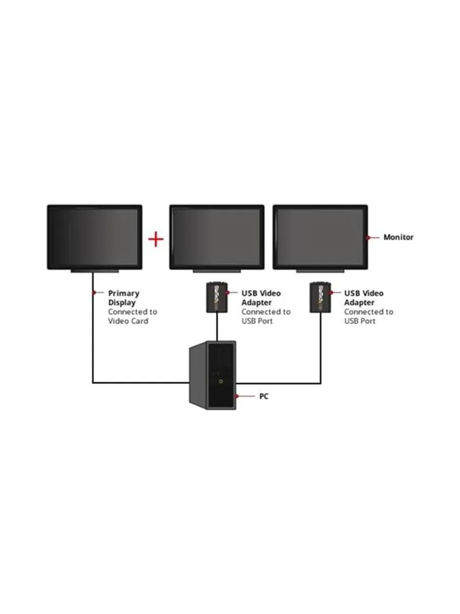 USB to VGA External Video Card 1920x1200 5