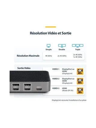 Triple Monitor Docking Station 11