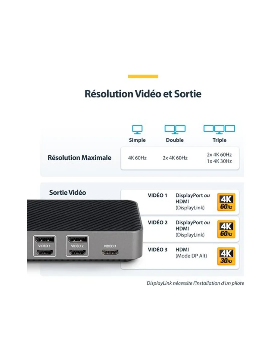 Triple Monitor Docking Station 11