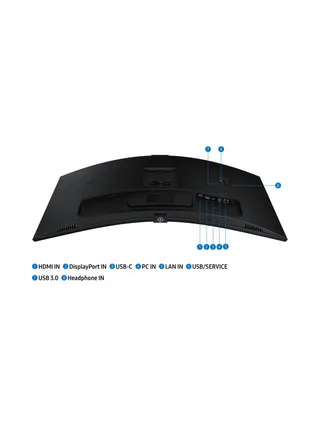 Samsung S65VC computer monitor 18