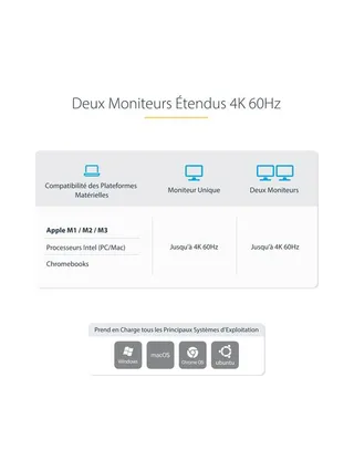 USB-C KVM Docking Station Dual 4K 60Hz 11