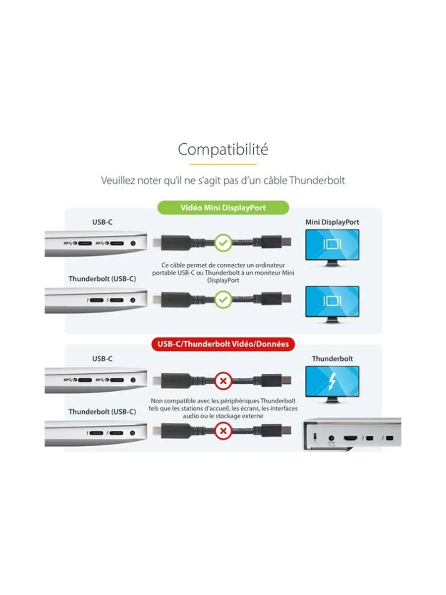 Cable USB C to Mini DisplayPort 1m/3ft 9