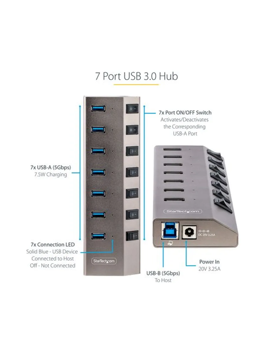 Startech 7-Port Self-Powered USB-C Hub 8